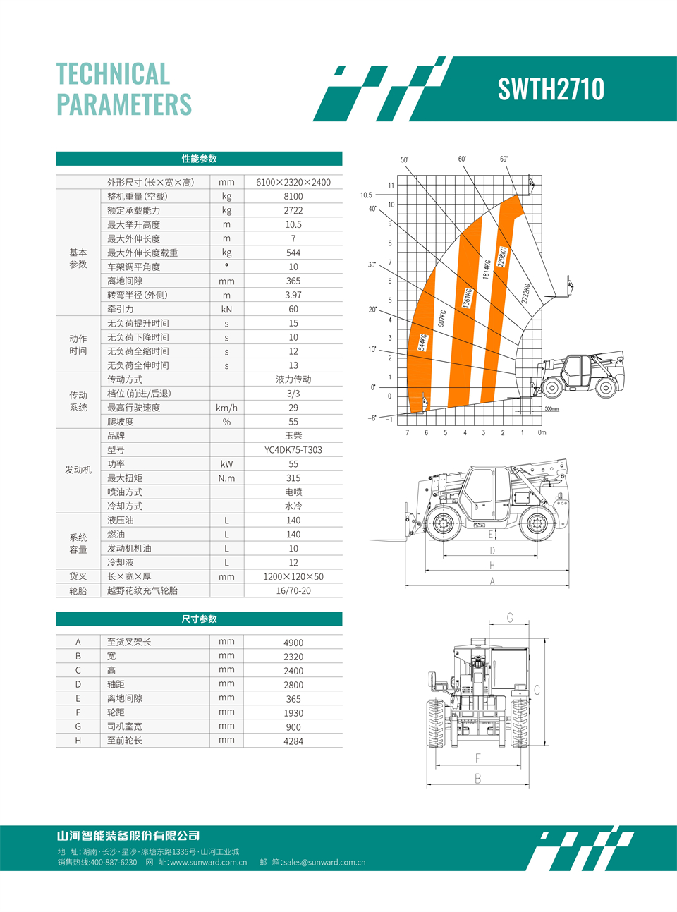 SWTH2710 伸縮臂叉裝車